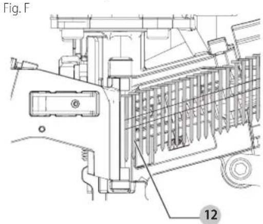 Porter-Cable RN175C - Longueur du clou - 2