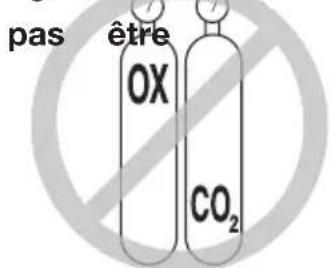 Porter-Cable FR350B - CONSERVEZ CES DIRECTIVES - 3