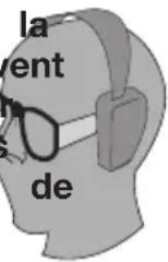 Porter-Cable FR350B - CONSERVEZ CES DIRECTIVES - 1
