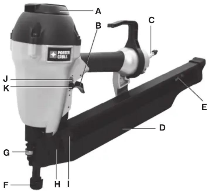 Porter-Cable FR350B - Fig. 1 - 1