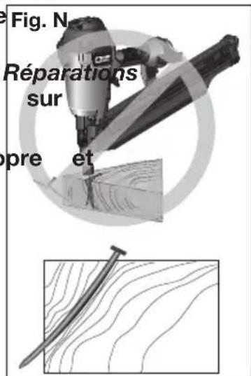 Porter-Cable FR350B - MESURES DE SÉCURITÉ - DÉFINITIONS - 10
