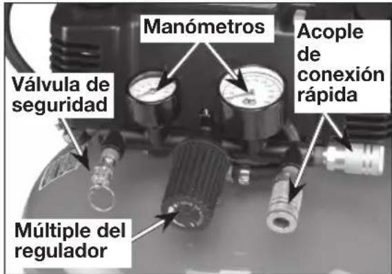 Manómetros Acople de conexión rápida Válvula de seguridad Múltiple del regulador