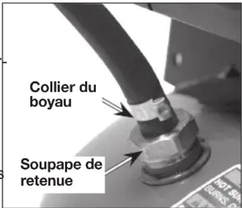 Collier du boyau Soupape de retenue