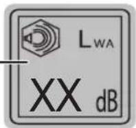 Wolf Garten 30R - Aufbau - 2