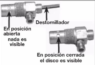 En posición abierta nada es visible Destomillador En posición cerrada el disco es visible