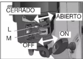 CERRADO L M OFF ABIERTO ON