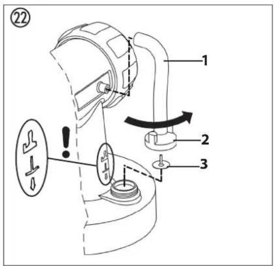 Technical diagram of a sewing machine with labeled parts and warning indicators