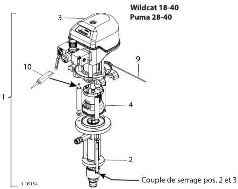 WAGNER Puma 2840 - APERCU DES SOUS-ENSEMBLES - 1