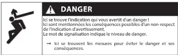 WAGNER Puma 2840 - AVENTISSEMENTS, REMARQUES ET SYMBOLES UTILISÉS DANS CE MODE D'EMPLOI - 1