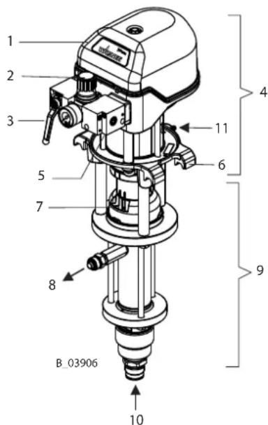 WAGNER Puma 2840 - STRUCTURE - 1