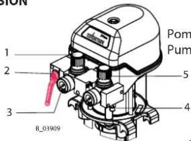 WAGNER Puma 2840 - UNITE DE RÉGULATION DE PPRESSION - 1