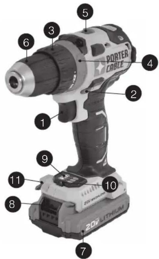 Porter-Cable PCCK607 - FUNCTIONAL DESCRIPTION Figure A - 1