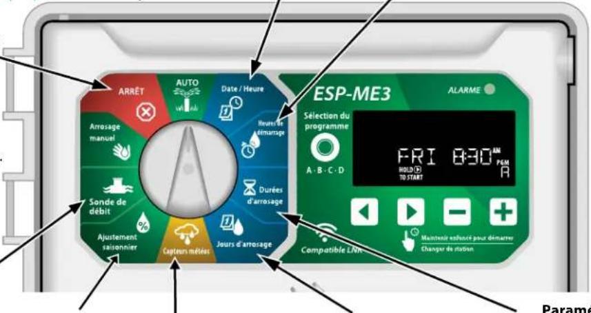 RAIN BIRD ESPME3 - Paramétrer la sonde de débit par station - 1