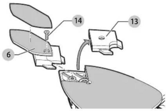 Porter-Cable PCCW201 - (Fig. D - Accessoire optionnel) - 1