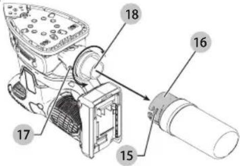 Porter-Cable PCCW201 - FRAnçAis - 1