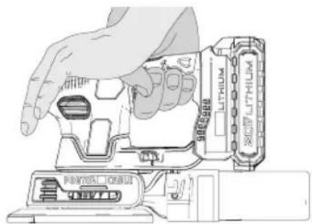 Porter-Cable PCCW201 - Position appropriée des mains (Fig. A, G) - 1