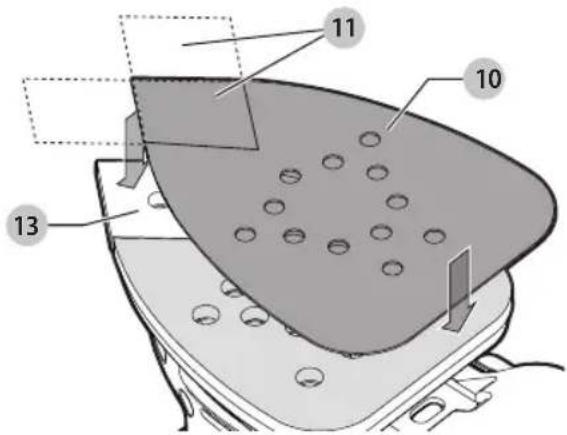 Porter-Cable PCCW201 - Pointes de feuille de ponçage (Fig. C) - 1