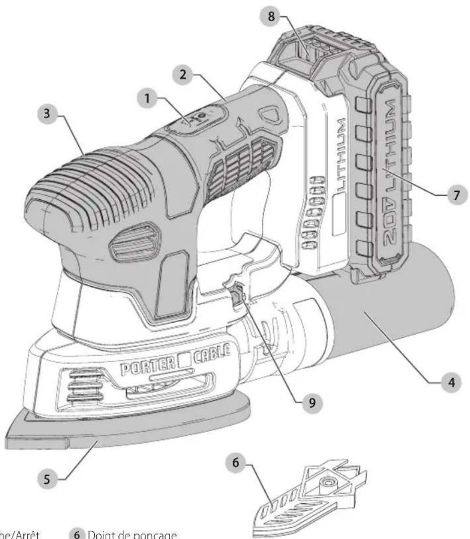 Porter-Cable PCCW201 - Définitions : symboles et termes d'alarmes sécurité - 1
