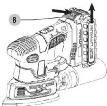 Porter-Cable PCCW201 - Installing and Removing the Battery Pack (Fig. E, F) - 2