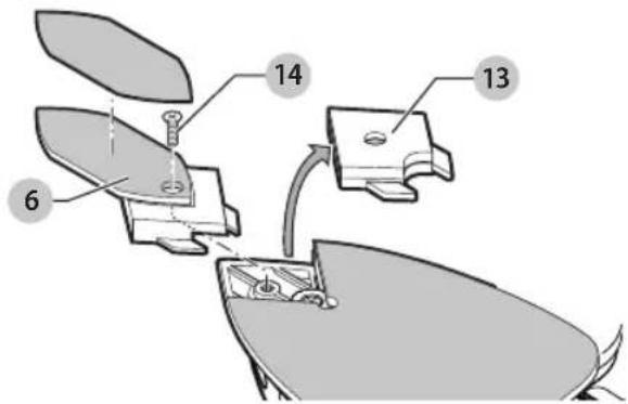 Porter-Cable PCCW201 - (Fig. D - Optional accessory) - 1