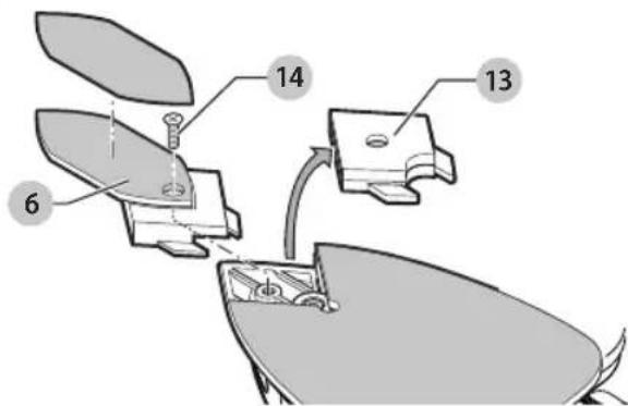Porter-Cable PCCW201 - (Fig. D - Accesorio opcional) - 1