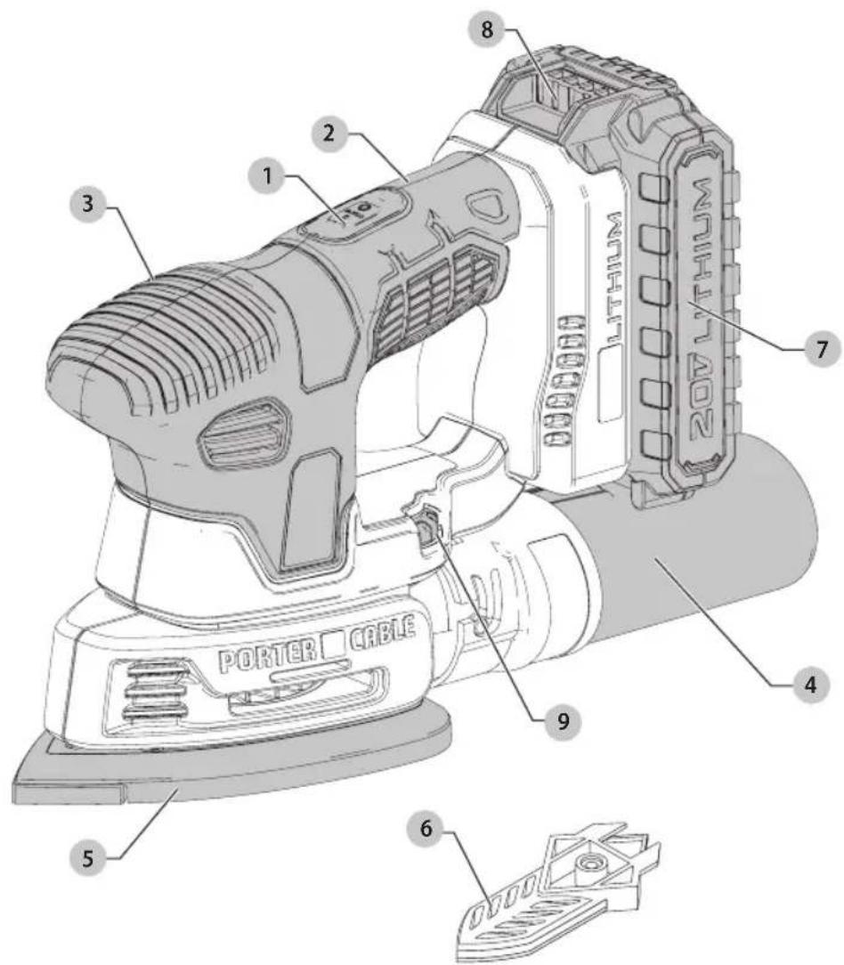 Porter-Cable PCCW201 - Definitions: Safety Alert Symbols and Words - 1