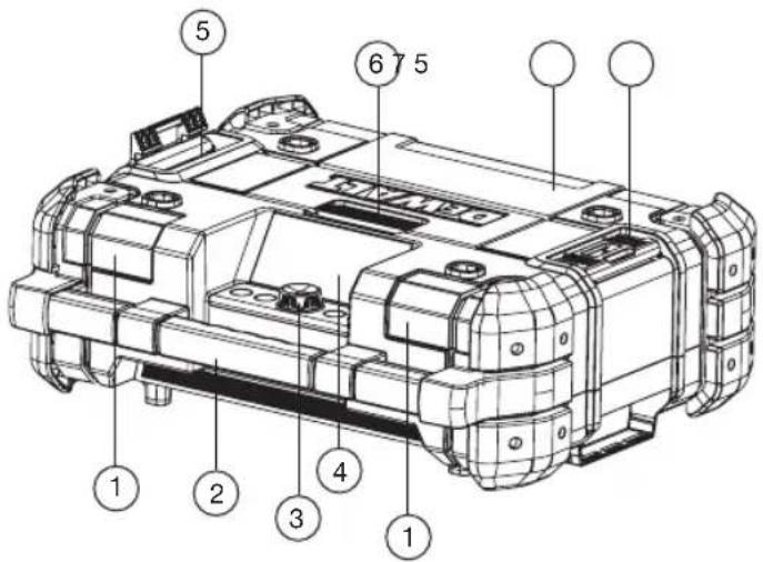 DEWALT TSTAK DWST17510 - DESCRIPTION DE L'APPAREIL - 1