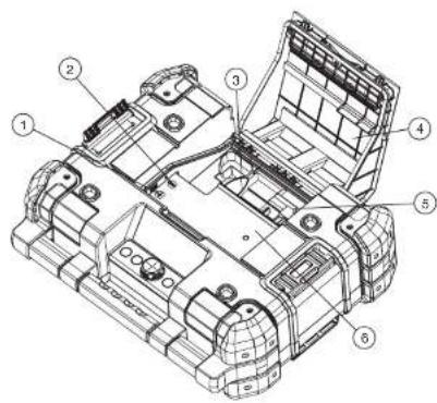 DEWALT TSTAK DWST17510 - DESCRIPTION DE L'APPAREIL - 3