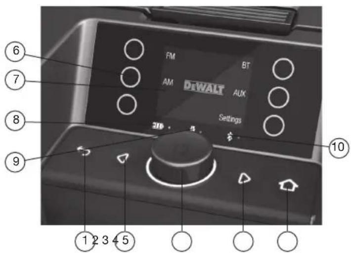 FM BT AM DEWALT AUX Settings 3D · 45 · 1 2 3 4 5 6 7 8 9 10