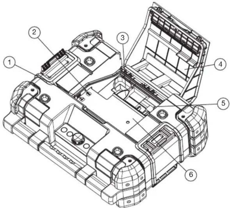 DEWALT TSTAK DWST17510 - DESCRIPCIÓN DEL APARATO - 3