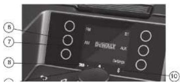 DEWALT TSTAK DWST17510 - DESCRIPTION DE L'APPAREIL - 4