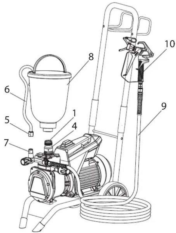 WAGNER Super Finish 23 Pro - RACCORDEMENT AU RESEAU ELECTRIQUE - 3