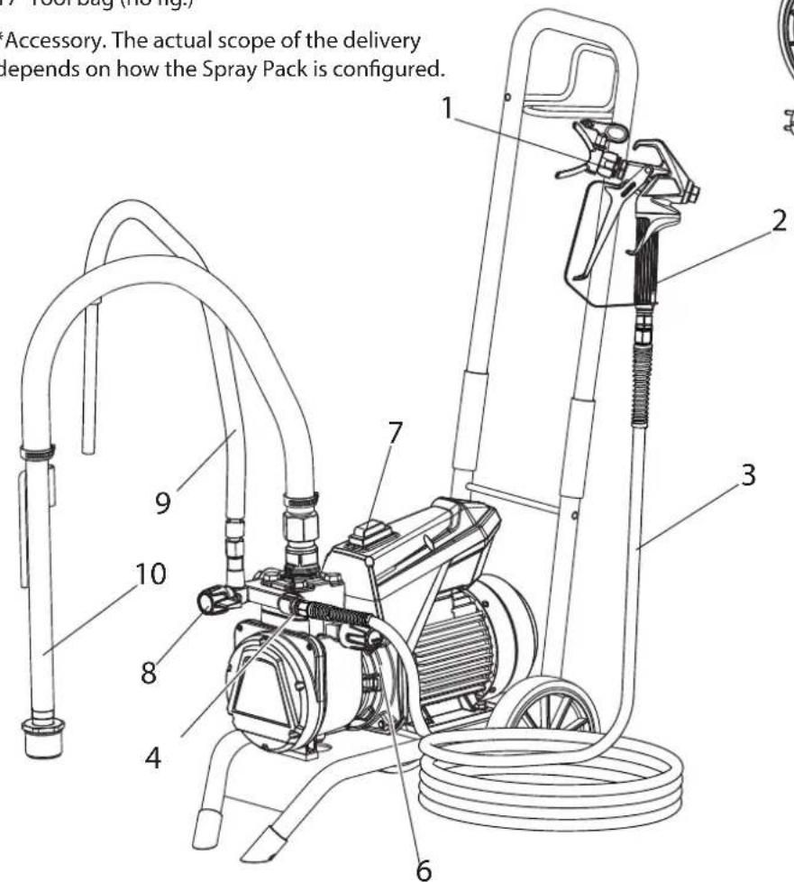 WAGNER Super Finish 23 Pro - EXPLANATORY DIAGRAM - 3
