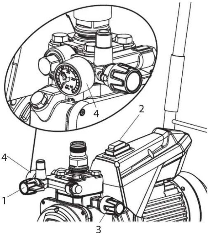 WAGNER Super Finish 23 Pro - GERÄT (HYDRAULIKSYSTEM) ENTÜFTEN, WENN DAS GERAUSCH DES EINLASSVENTILS NICTZU HÖREN IST - 1