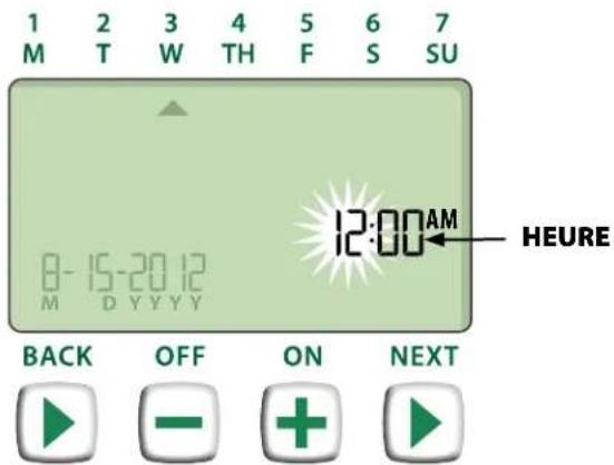 RAIN BIRD ESPRZXe - Configure la date et l'heure actuelles. - 2