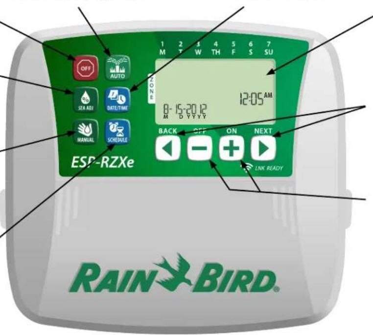 RAIN BIRD ESPRZXe - Date/Heure (Date/Time) - 1