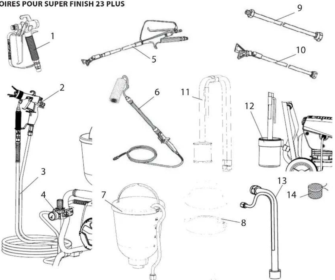 WAGNER Super Finish 23 Plus - ACCESSOIRES POUR SUPER FINISH 23 PLUS - 1