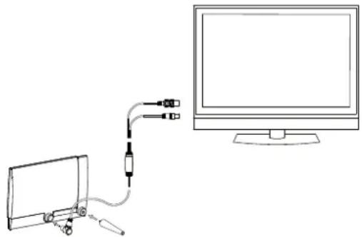 KATHREIN BZD 32 - Conseil - 1