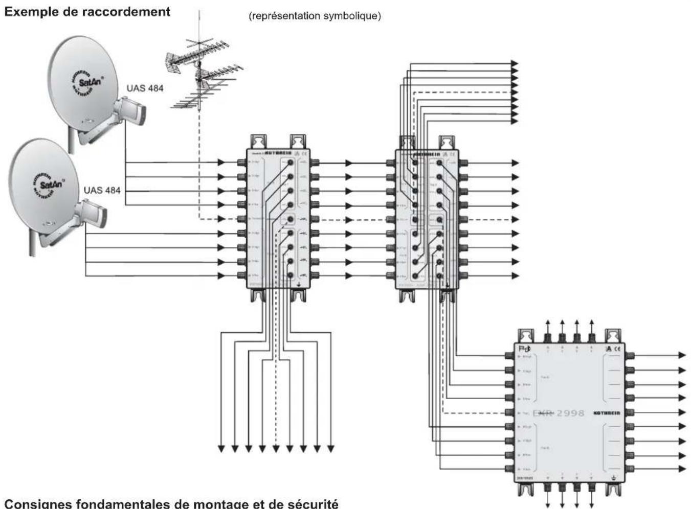 KATHREIN EBX 2920 - EBX 2920 - 5