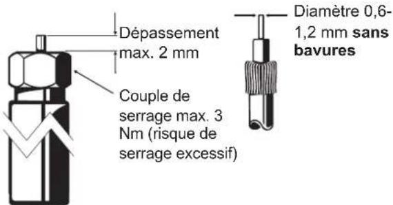KATHREIN EBX 2920 - EBX 2920 - 8