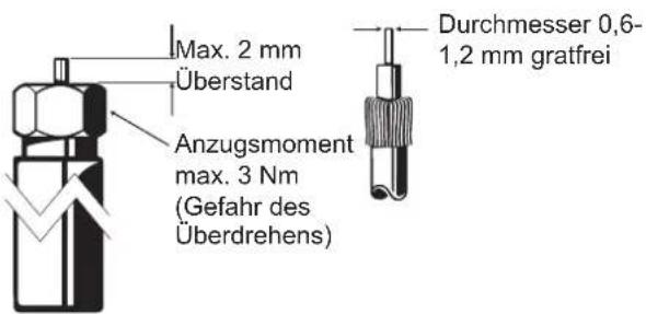 KATHREIN EBX 2920 - EBX 2920 - 8