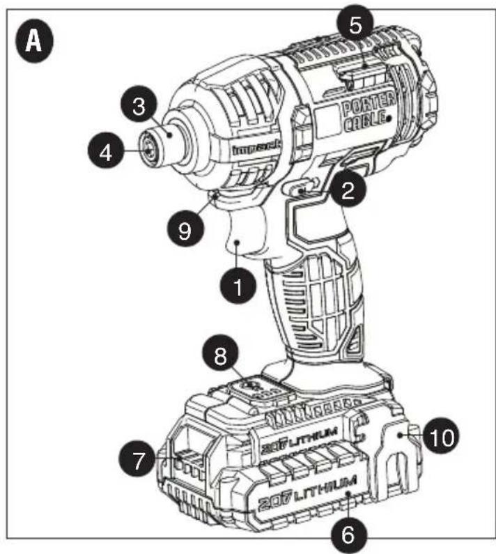 Porter-Cable PCC640 - DESCRIPCION DE LAS FUNCIONES FIGURA A - 1