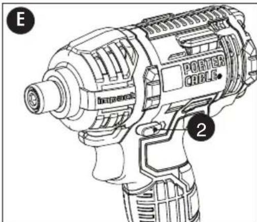 Porter-Cable PCC640 - BOUTON DE COMMANDE MARCHE AVANT/MARCHE ARRIÈRE -FIGURE E - 1