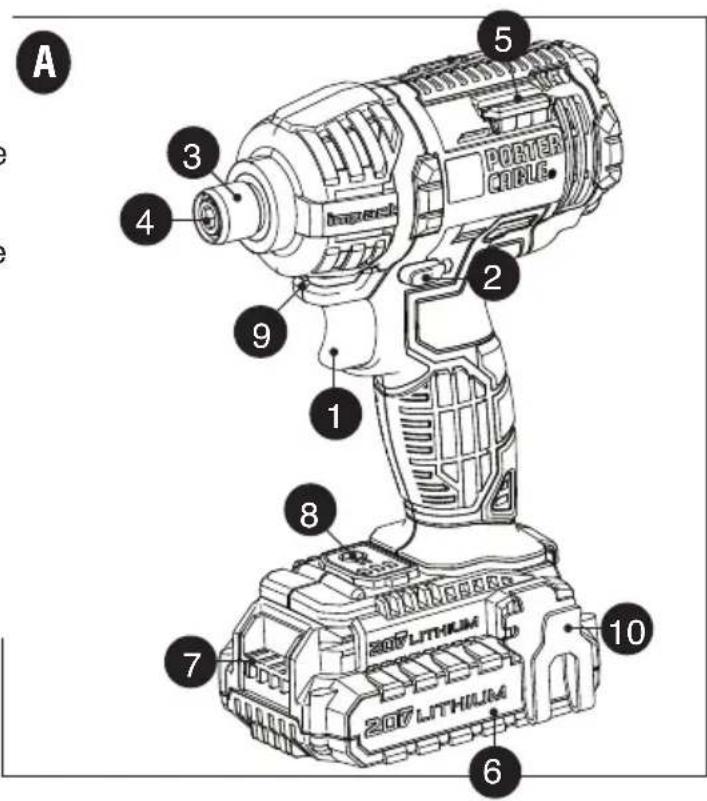 Porter-Cable PCC640 - DESCRIPTION FONCTIONNELLE Figure A - 1