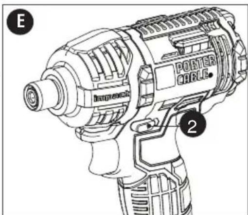 Porter-Cable PCC640 - BOTON DE CONTROL DE AVANCE/REVERSAS -FIGURA E - 1