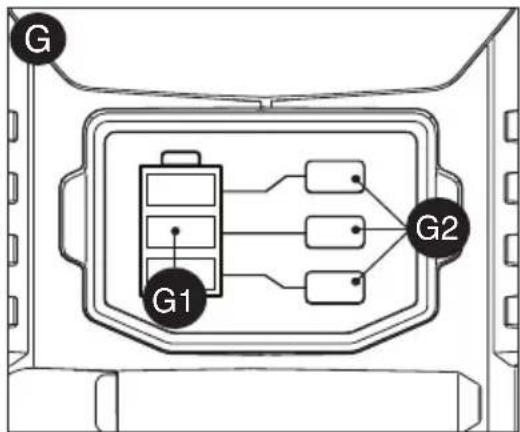Porter-Cable PCC640 - Battery fuel Gauge - figure G - 1