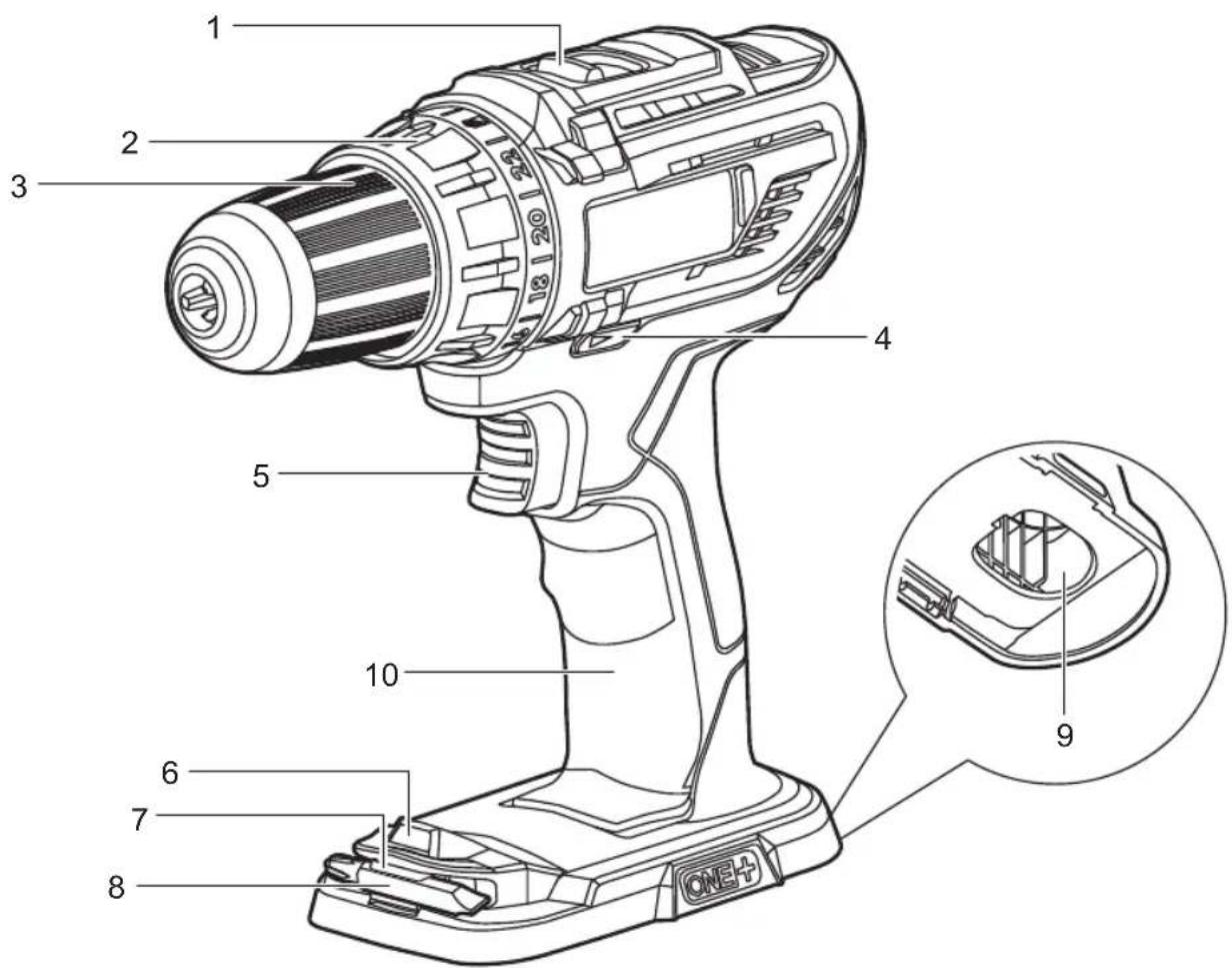 RYOBI One+ R18CK4E - OBOZNÁMTE SA S VAŠÍM PRODUKTOM - 3