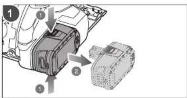 RYOBI One+ R18JSCS - OBOZNÁMTE SA S VAŠÍM PRODUKTOM - 48