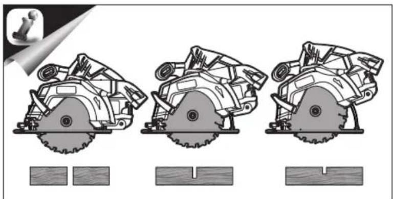 RYOBI One+ R18JSCS - OBOZNÁMTE SA S VAŠÍM PRODUKTOM - 30