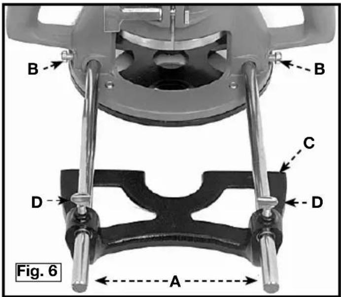 Porter-Cable 7519 - LEGUIDDEBORDS - 1